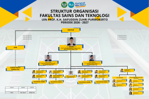 Struktur Organisasi